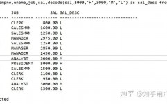 oracle切割字符串, Oracle字符串切割的常用函数