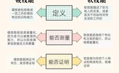 go招聘,敞开高效编程之旅