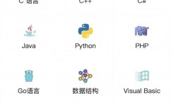 python模仿器,功用、运用与优势