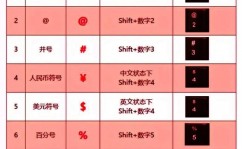 python正则表达式, 正则表达式根底