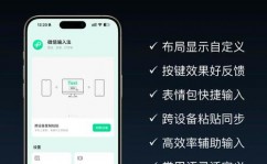 go输入法世界版,GO输入法世界版——跨言语输入的得力助手