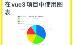 VUE苹果版下载,轻松上手Vue.js开发