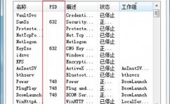 linux依据端口查进程,Linux体系下依据端口查进程的有用办法