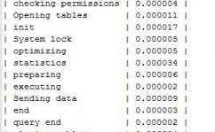 mysql优化东西,进步数据库功用的利器