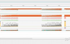 mysql搬迁到oracle,MySQL数据库搬迁到Oracle数据库的全面攻略