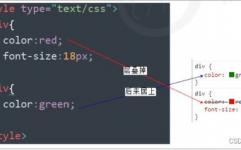 css穿透,css穿透特点