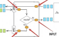 linux检查防火墙是否敞开,全面攻略