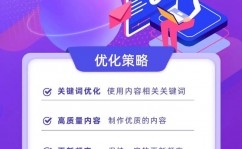 5go7h,查找引擎优化（SEO）的重要性与战略