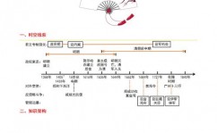 ruby是什么,什么是Ruby？