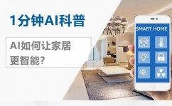 ai运用,AI运用在现代社会的广泛运用与未来展望