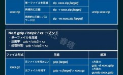 linux解压zip文件指令,Linux下解压ZIP文件的指令详解