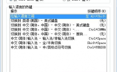 windows输入法设置,轻松把握多言语输入