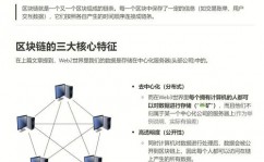 区块链数据剖析,技能革新与商业使用