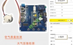 嵌入式大作业,嵌入式体系大作业规划与完结