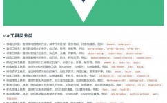 小程序vue,Vue在小程序开发中的运用与优势