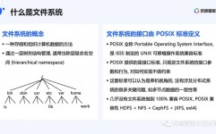 c言语文件操作, 文件的基本概念