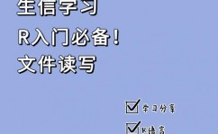 linux给用户赋予权限, 文件权限