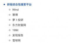 wind数据库免费版,金融数据剖析的利器