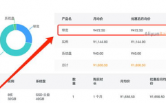 阿里云价格核算器,轻松预算云服务器的费用