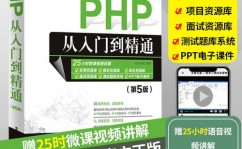 php环境建立,从入门到通晓