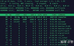 linux检查线程,Linux下检查线程的有用办法与技巧