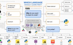 react父组件调用子组件办法, 二、父组件调用子组件办法的完成办法