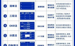 php时刻, 根底用法