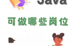 java是什么,什么是Java？