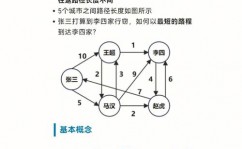 css布景图片不显现, 布景图片不显现的或许原因