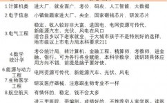 大数据发掘与核算机器学习,交融与立异