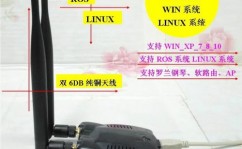 支撑linux的无线网卡,Linux体系下无线网卡的挑选与装备攻略