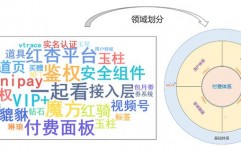 上海浪潮云核算服务有限公司,引领才智城市建造的立异力气