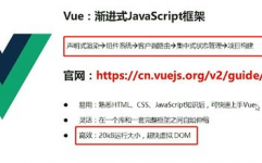 vue 渐进式,构建灵敏高效的前端运用