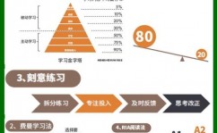 大数据 视频,大数据年代，视频教程助力技术进步