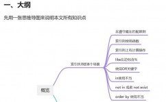 mysql含糊查找, 运用索引