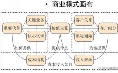 scala形式匹配, 形式匹配概述