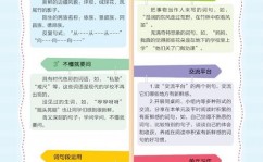 工业机器人学习进程,工业机器人学习进程解析