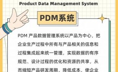 才智招生大数据服务途径,教育信息化助力招生工作新篇章