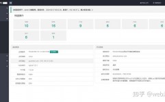 php面板,简化PHP网站建立与办理的利器