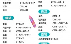 linux查进程,Linux体系进程检查与办理的实用技巧