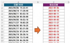 oracle当时日期,Oracle数据库中获取当时日期的多种办法