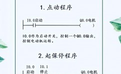 PLC学习机器人,PLC学习机器人的重要性及学习办法