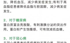 go九种肉,全面解析这款抢手猫粮的优势与留意事项