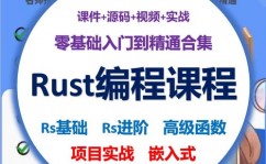 rust攻略,Rust编程言语入门攻略