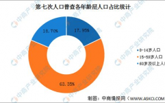 大数据剖析问题,大数据剖析概述