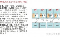 大数据技能原理,大数据技能概述