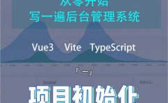 webpack打包vue项目,   ```html                   Vue Webpack Starter                         ```