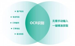 开源ocr辨认,助力数字化转型的利器