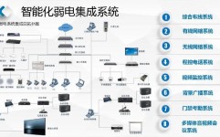 大数据体系架构师,引领数据暴降的立异前锋