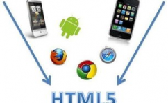 html5是h5吗,二、HTML5的界说与特色